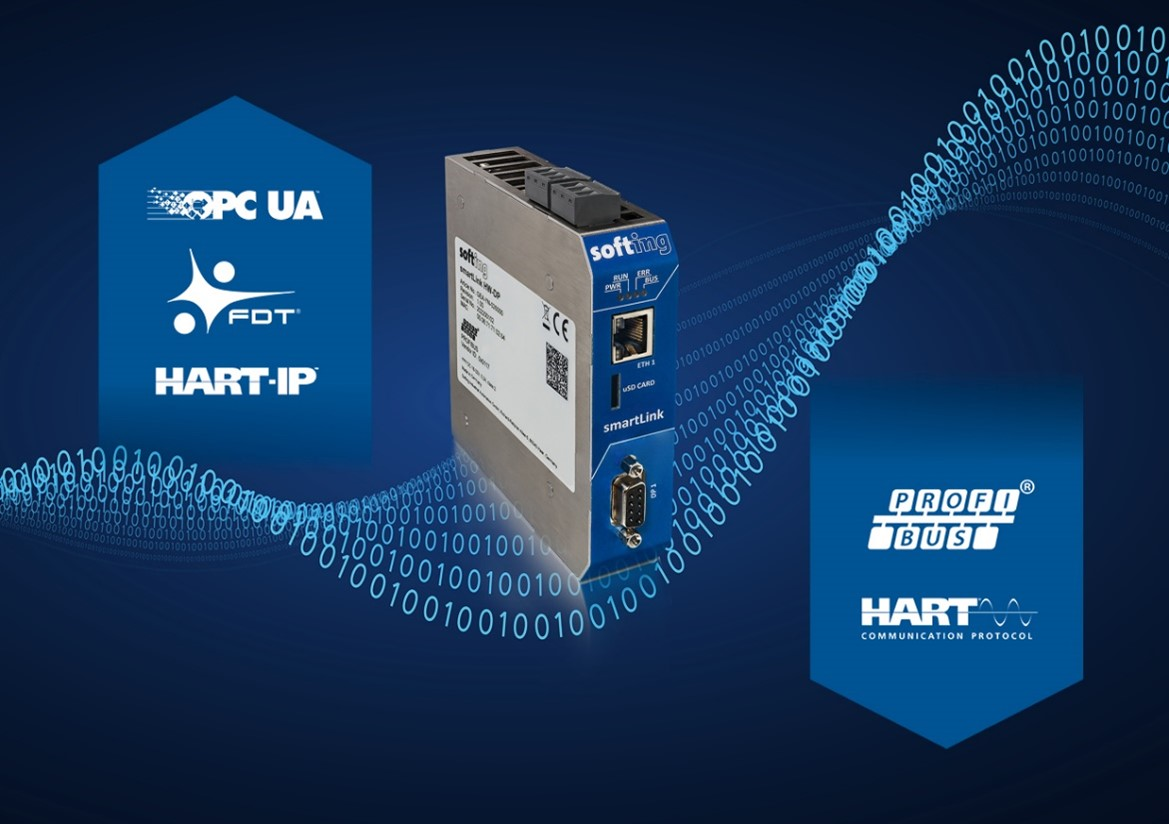 smartLink enables easy integration of Industry 4.0 applications into PROFIBUS & HART systems. Source: Softing