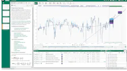 Modern advanced analytics applications empower engineers to directly interact with data of interest to create insights quickly enough to optimize production outcomes. Source: Seeq Modern advanced analytics applications empower engineers to directly interact with data of interest to create insights quickly enough to optimize production outcomes. Source: Seeq