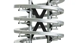 Dorner Flex Move Helix Dorner Flex Move Helix