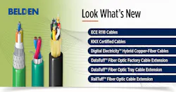Belden Pl Q4 Cables 1200x630 61968a8874e05 Belden Pl Q4 Cables 1200x630 61968a8874e05