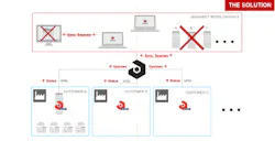Gebhard Solution2 Gebhard Solution2