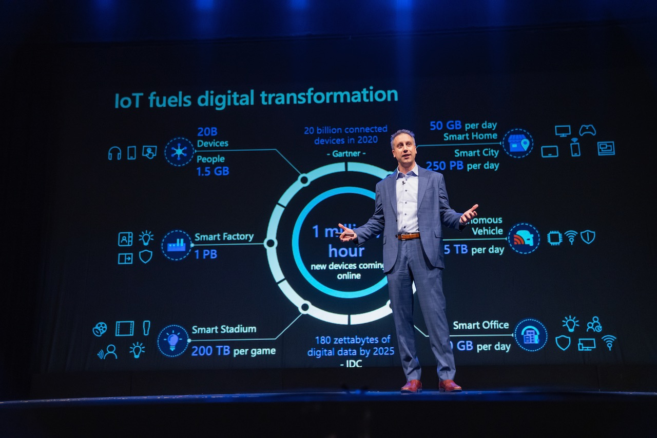 Jeff Winters of Microsoft presents at Inductive Automation's Ignition Community Conference 2022.