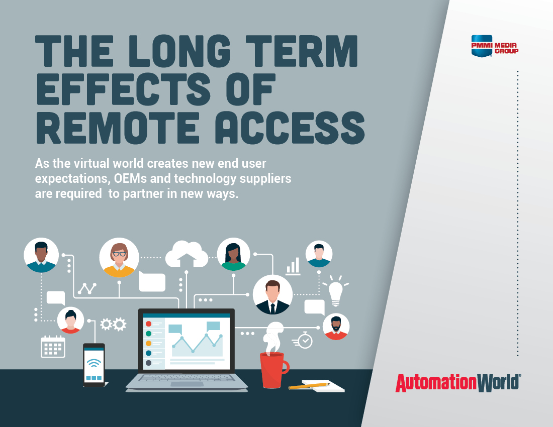 Aw Remote Access Flat 641487eb11d2c