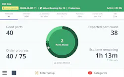 Job tracking labor tickets main screen. Job tracking labor tickets main screen.