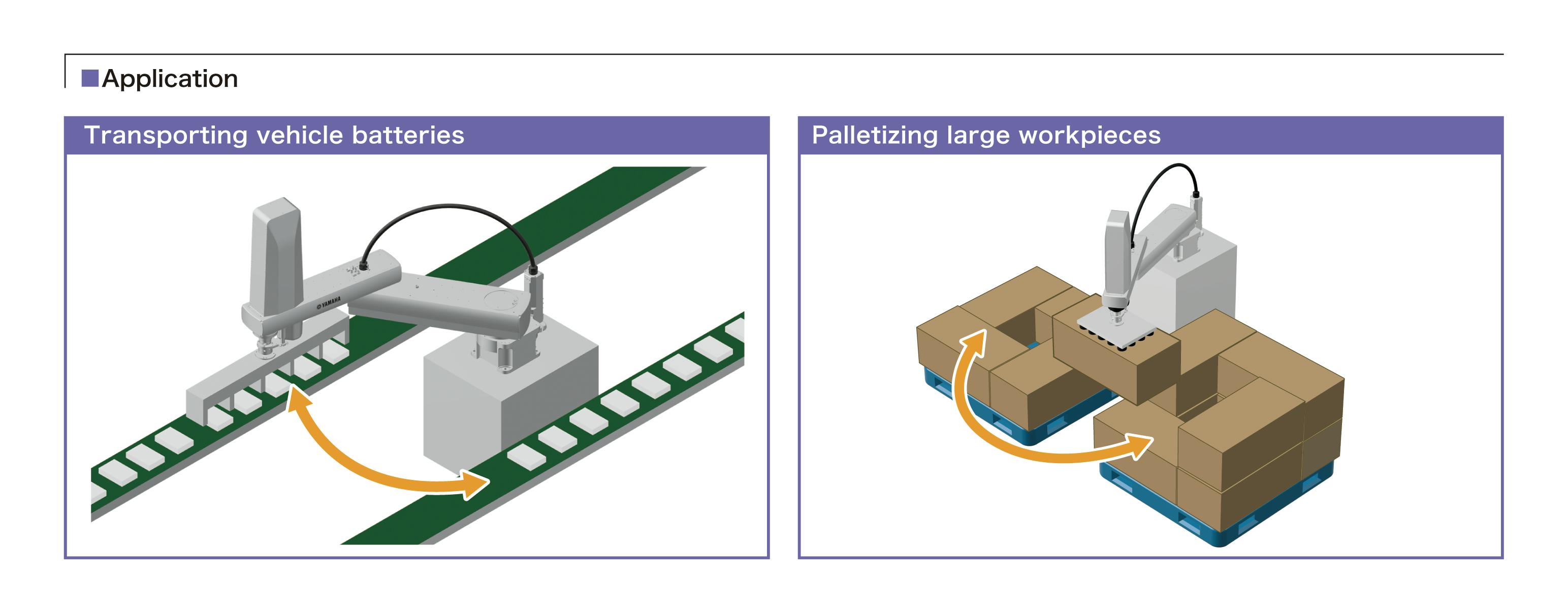 Yamaha Motor SCARA Robot and Controller