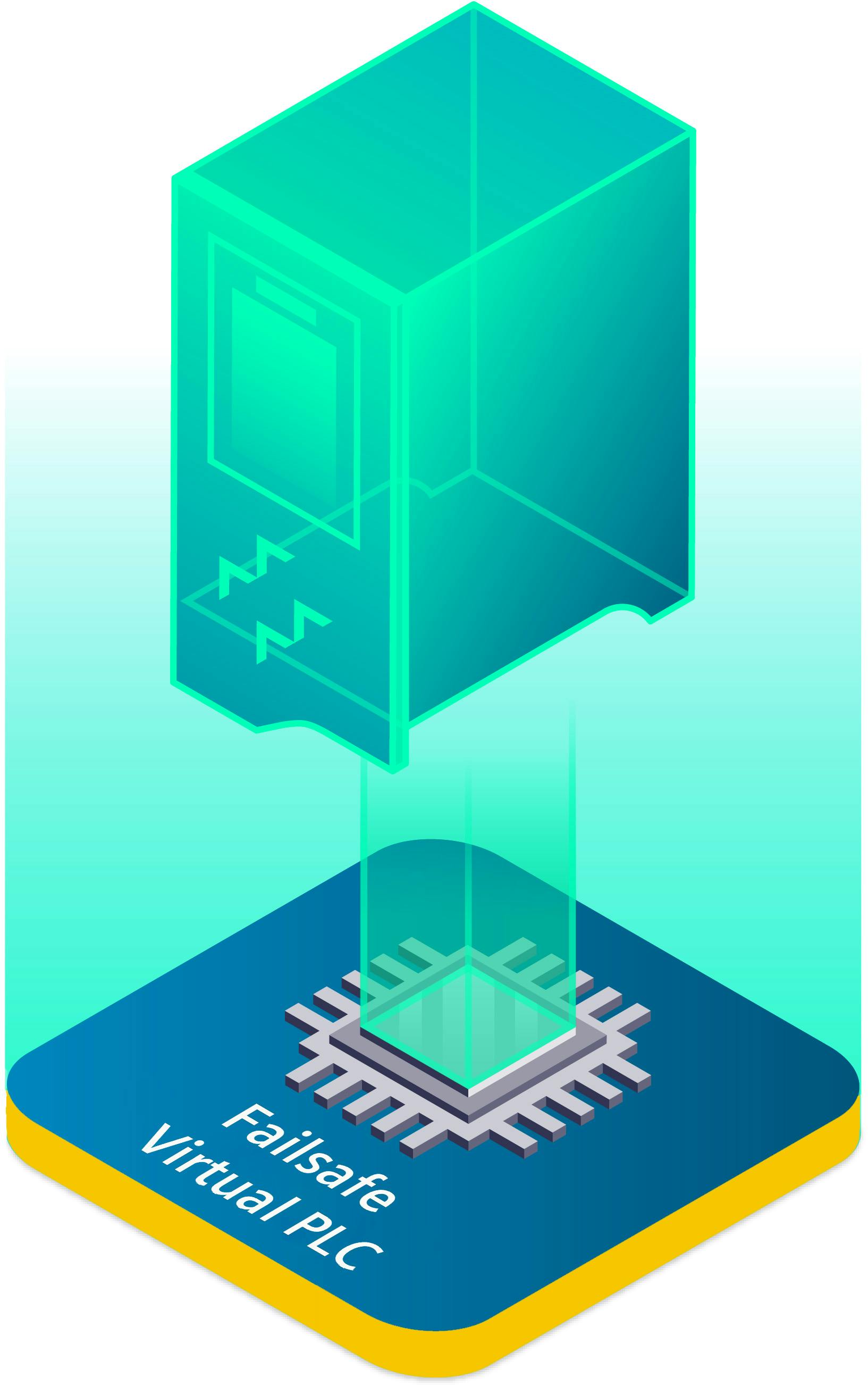 Siemens Failsafe Virtual PLC