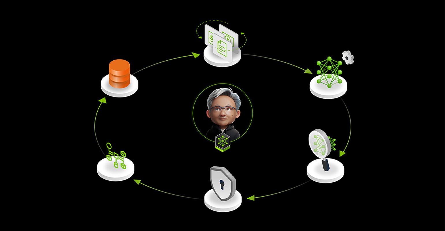 685db952849a738390b0a90a Pnyllmpressdataflywheel1540x800