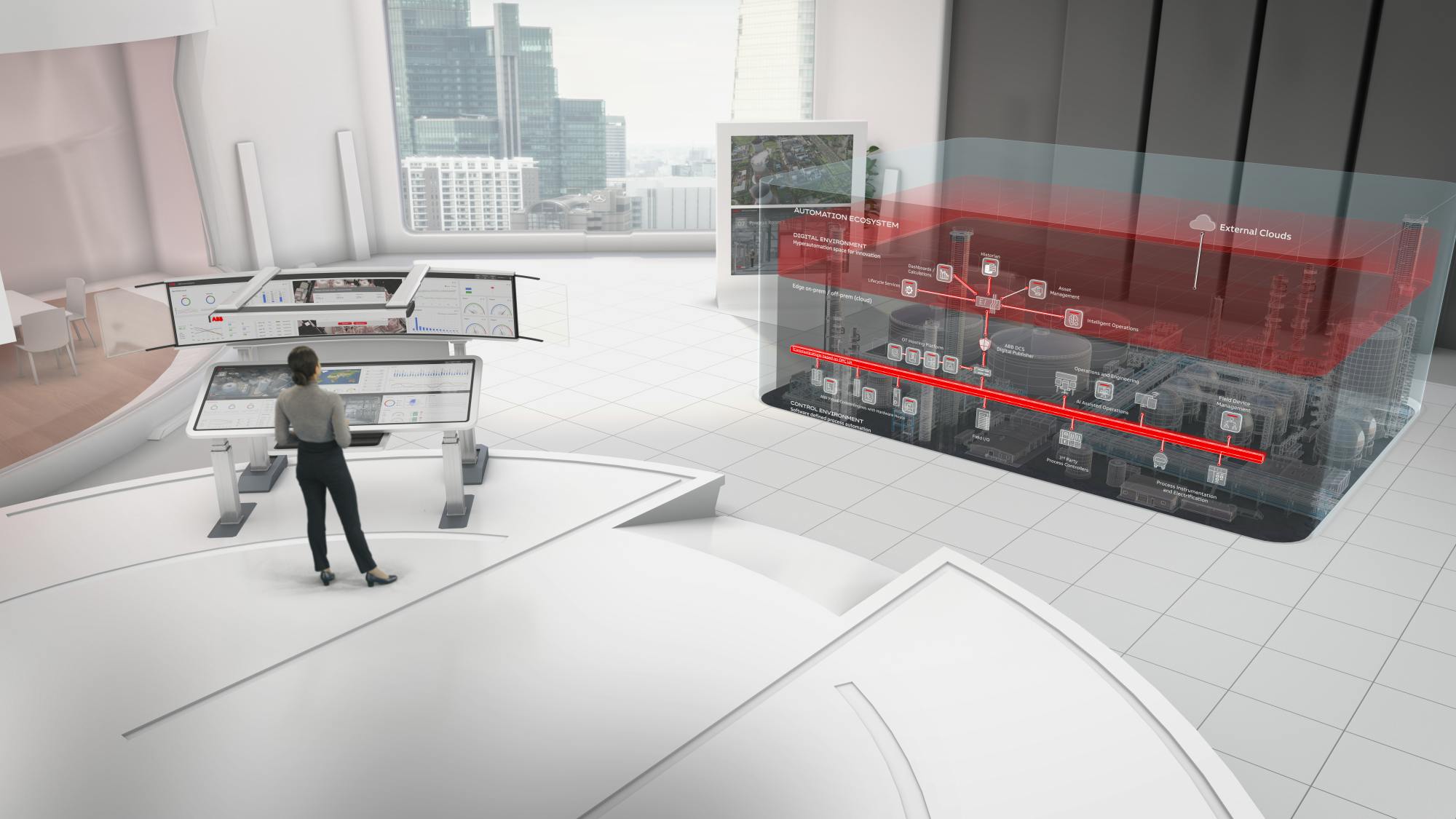 ABB's Automation Extended Ecosystem