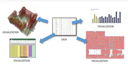 BI(m): BIM data without models BI(m): BIM data without models