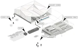 Cholera Treatment Center in Port-Au-Prince, Haiti, Mass design group Cholera Treatment Center in Port-Au-Prince, Haiti, Mass design group