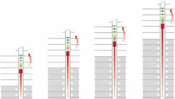 Illustration: KONE Illustration: KONE