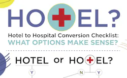COVID-19 innovation: Setting parameters for hotel-to-hospital conversions COVID-19 innovation: Setting parameters for hotel-to-hospital conversions