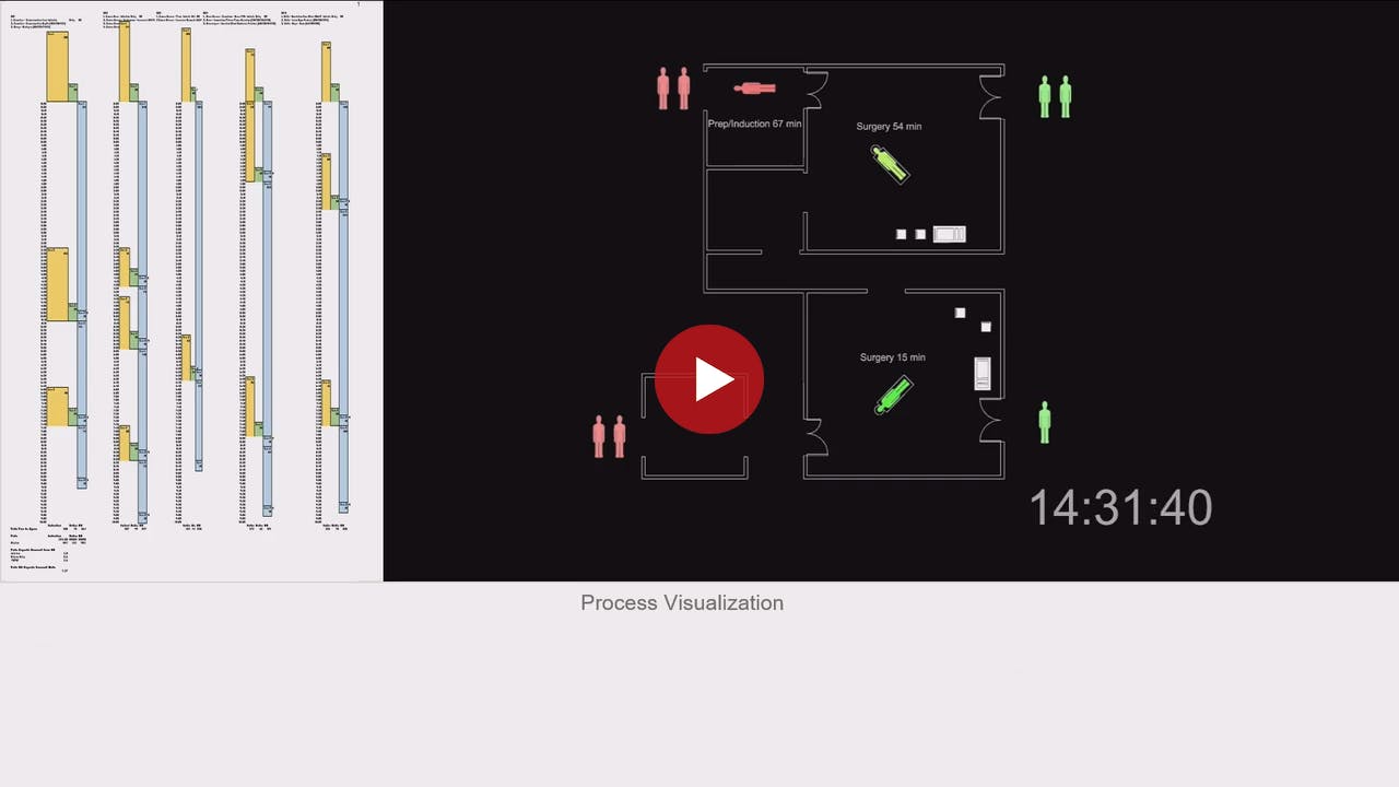 Leveraging Computational Design in the Realm of Occupancy Evaluations