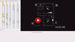 Leveraging Computational Design in the Realm of Occupancy Evaluations Leveraging Computational Design in the Realm of Occupancy Evaluations