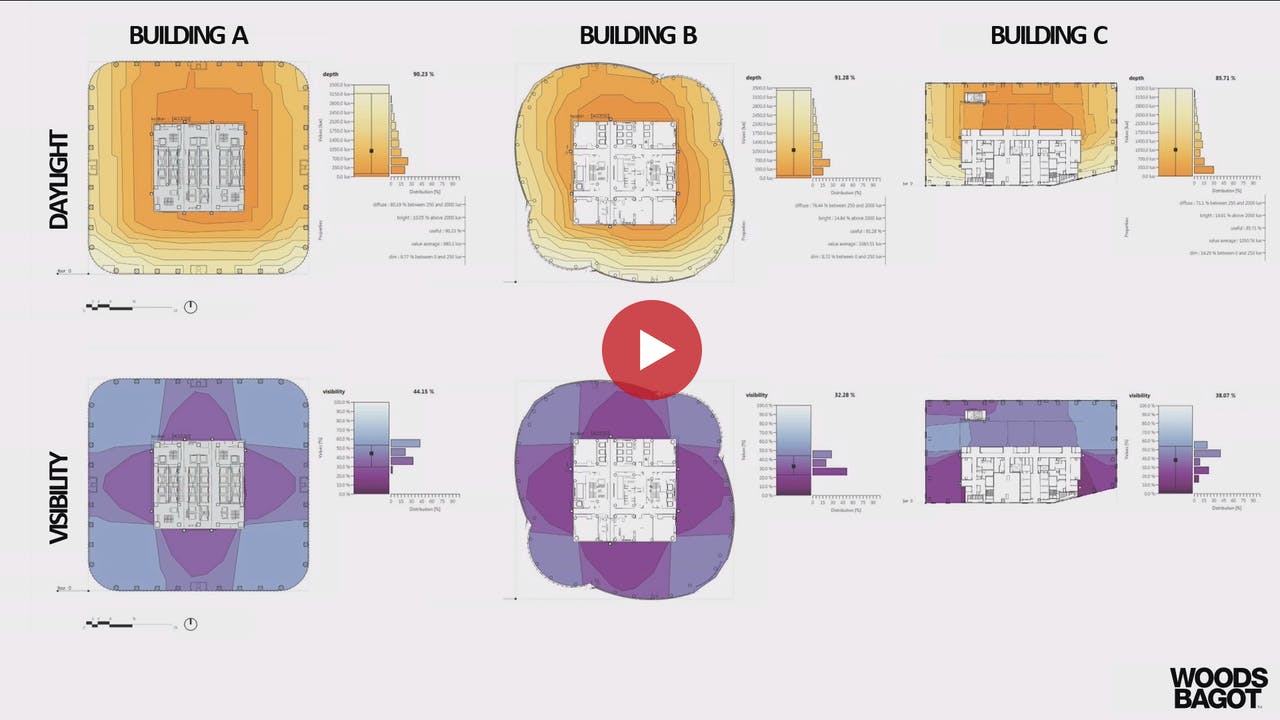 Bionic Practice: Data Rich Design?