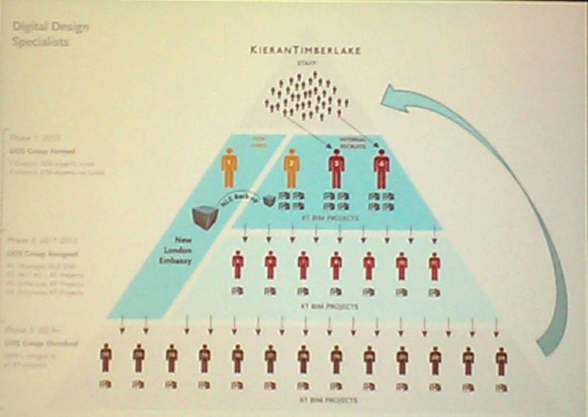 66fb16461bbf3c634f54272c Yoders