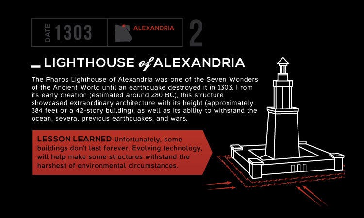 66fb166b816f26a4eac3a0a6 Lesson