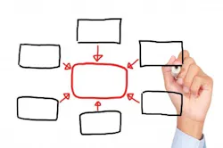 66fb166e691396fea94b9f5f Brain 66fb166e691396fea94b9f5f Brain