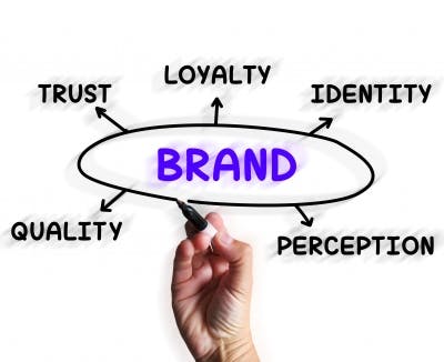 66fb1688691396070d4b9f98 Branding