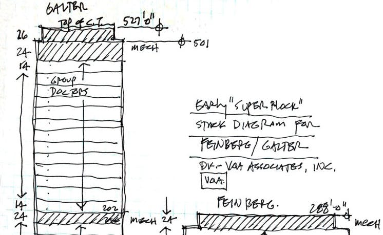 Are you ready for high-rise hospitals?