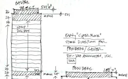 Are you ready for high-rise hospitals? Are you ready for high-rise hospitals?