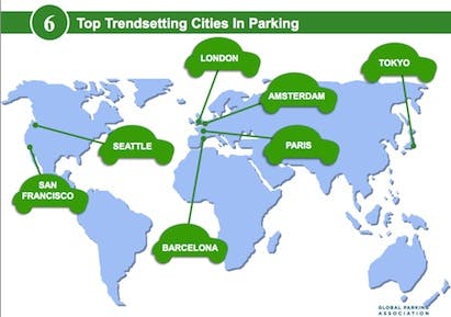 International Survey Respondents In The Parking Industry Picked London, Amsterdam, Paris, And Barcelona As Europe's Trendsetters In The Field All Images Courtesy Global Parking Association
