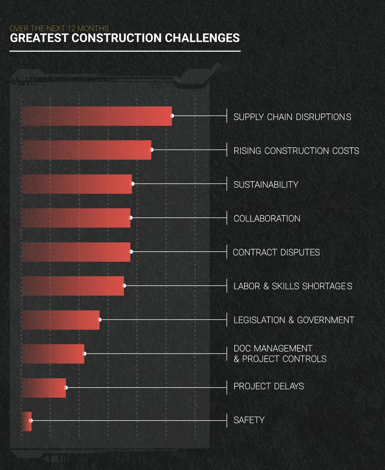 66fb1a03783cc93a29d804e0 Xyz20challenges 0