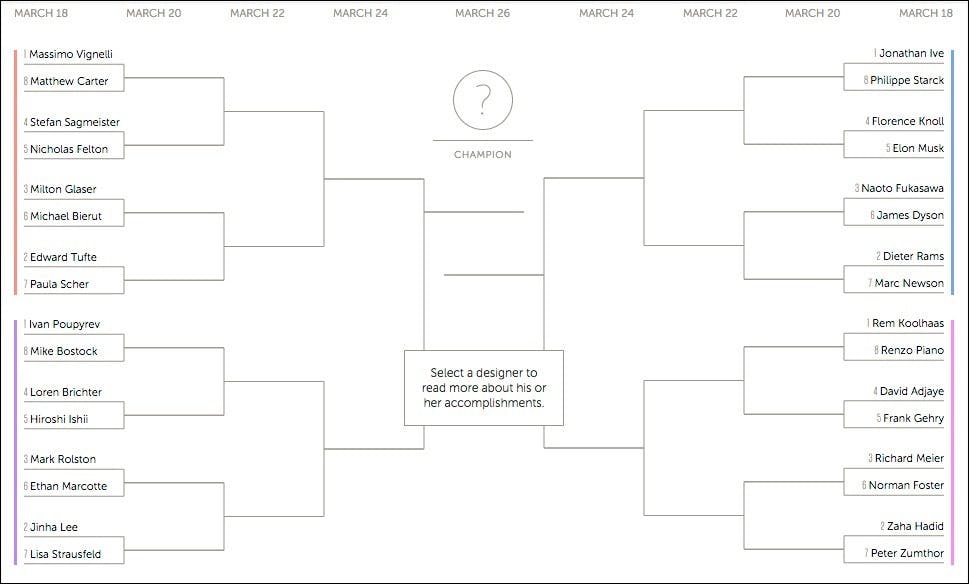 The Competition Is Fast Company's Take On March Madness Image: Courtesy Fast Company