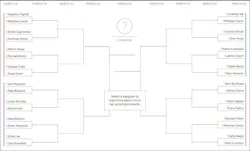 The Competition Is Fast Company's Take On March Madness Image: Courtesy Fast Company The Competition Is Fast Company's Take On March Madness Image: Courtesy Fast Company