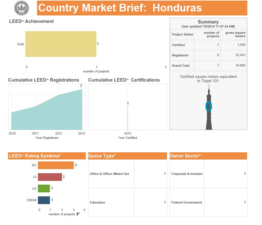 66fb1e3a816f264259c3ac0b Leedbrief 0