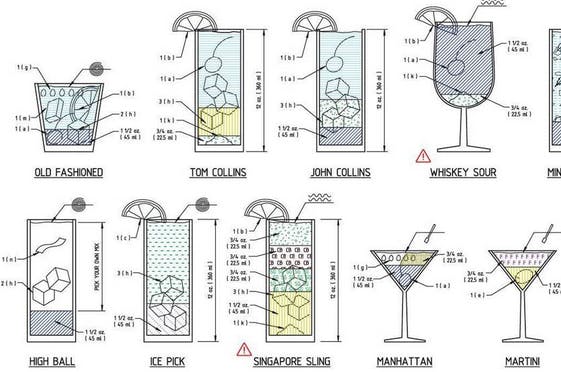 66fb1e65369555762a4220a7 Cocktailgraphic1