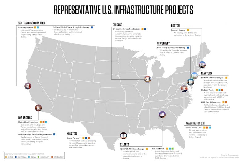 66fb1f651bbf3cda8754367b Cranes20and20lanes The20link20between20infrastruct