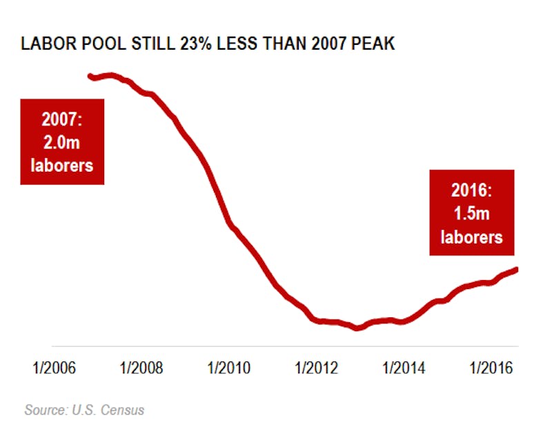 66fb1f9b1a3f592daad50bbc Screen20shot202016112220at201