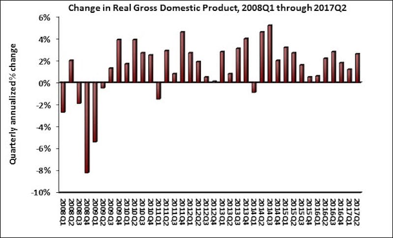 66fb1ffa69139612e74bae36 Abcchart 0