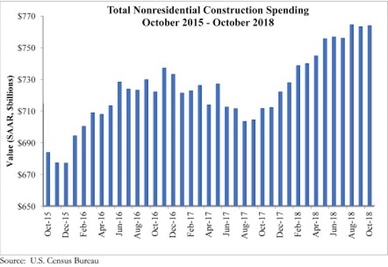 66fb20c9f503dd2ec876699a Spending 12