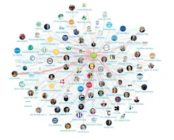 66fb20cd523018ecfe0770b4 Social20media20synergy20lg 66fb20cd523018ecfe0770b4 Social20media20synergy20lg