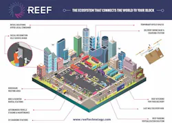 66fb2152816f26cb75c3b31d Reef Isometric 09182019 66fb2152816f26cb75c3b31d Reef Isometric 09182019