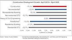 66fb21c1816f26ff28c3b3fe Jobs Table 5 66fb21c1816f26ff28c3b3fe Jobs Table 5