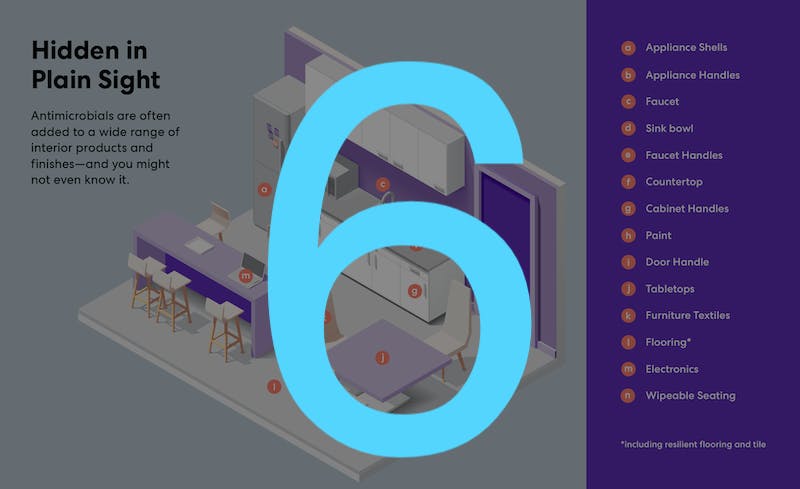 66fb21cb69139654ff4bb214 Antimicrobialsgraphic 2020 0