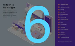 66fb21cb69139654ff4bb214 Antimicrobialsgraphic 2020 0 66fb21cb69139654ff4bb214 Antimicrobialsgraphic 2020 0