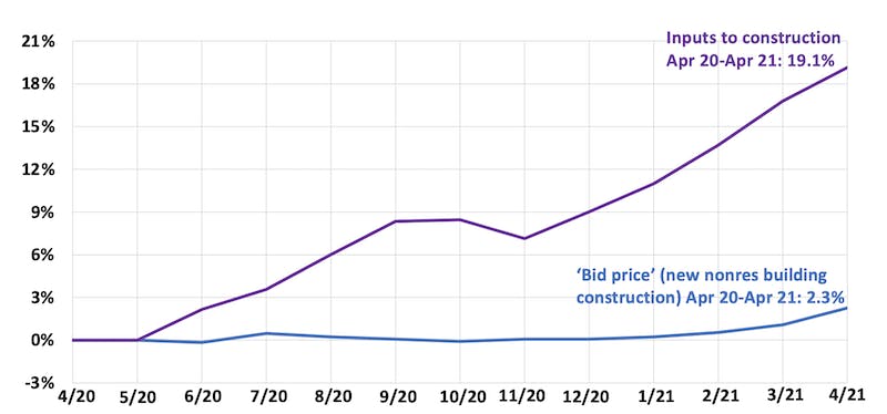 66fb2274523018366d0773c2 Agc 5