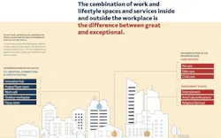 66fb247a1a3f59745ed51545 Gensler2020good20to20great 66fb247a1a3f59745ed51545 Gensler2020good20to20great