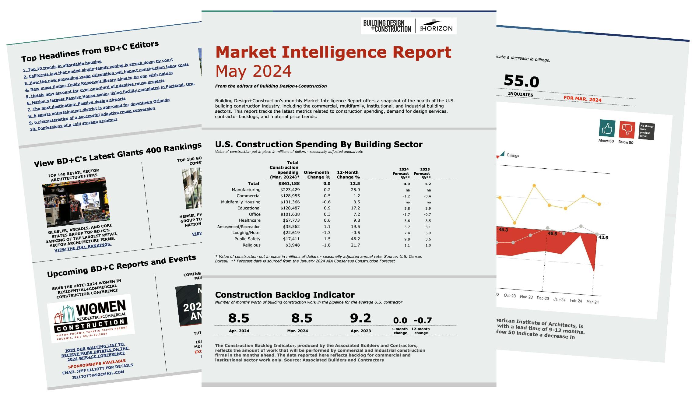 New download: BD+C's May 2024 Market Intelligence Report