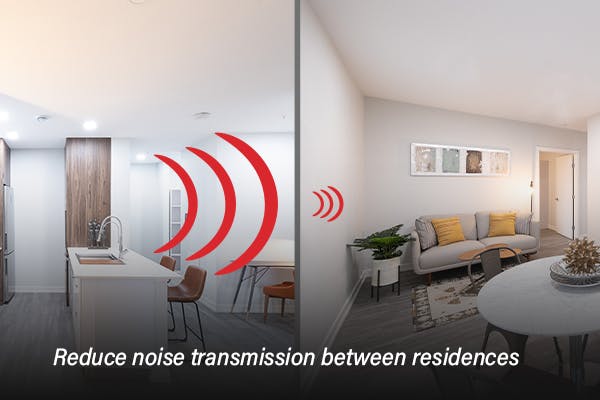 66fc2646122f6152f86d1680 Pabco Multifamily Pro Spotlight April2024 600x4002