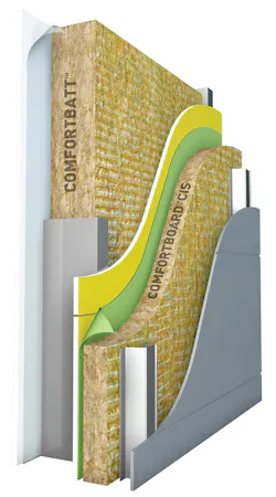 Roxul Cis Wall Assembly Roxul Cis Wall Assembly