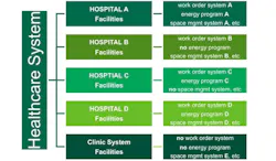 Chart1%2017 35 05 Chart1%2017 35 05