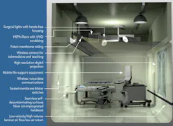 Emergency%20 Depts Bdc0215 3 Emergency%20 Depts Bdc0215 3