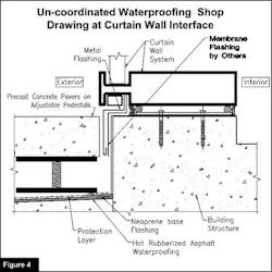 Figure%204%20 %20 Deriving%20 Value%20from%20 Coordinated%20 Building%20 Enclosure%20 Shop%20 Drawings Figure%204%20 %20 Deriving%20 Value%20from%20 Coordinated%20 Building%20 Enclosure%20 Shop%20 Drawings