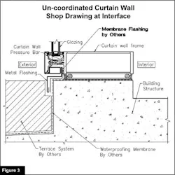 Figure%203%20 %20 Deriving%20 Value%20from%20 Coordinated%20 Building%20 Enclosure%20 Shop%20 Drawings Figure%203%20 %20 Deriving%20 Value%20from%20 Coordinated%20 Building%20 Enclosure%20 Shop%20 Drawings