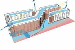 Schematic Shows The Shading Devices Employed At Tooker House Schematic Shows The Shading Devices Employed At Tooker House